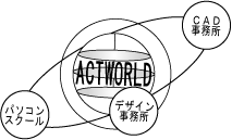 会社関係
